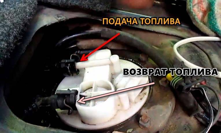 Как слить бензин с рено дастер: фото и видео