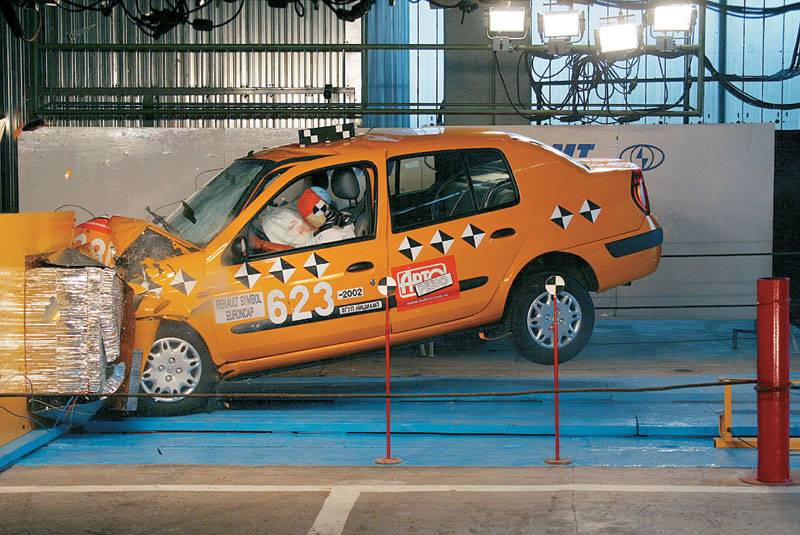 Renault logan 2020: краш-тест euro ncap, безопасность - новый logan