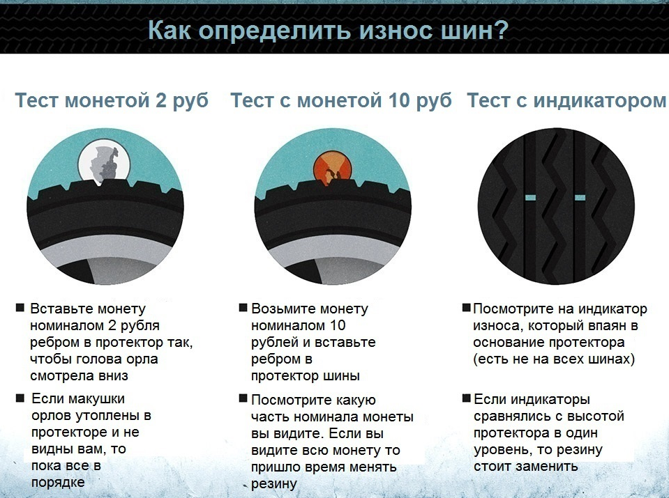 Как продлить срок эксплуатации индустриальных шин