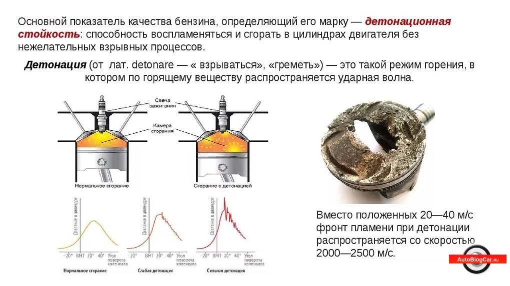 Классификация дизельного топлива в рф по видам и маркам