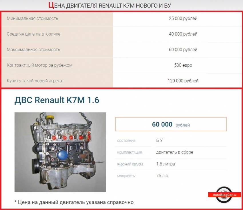 Какой рено логан ii выбрать, как выбрать renault logan
