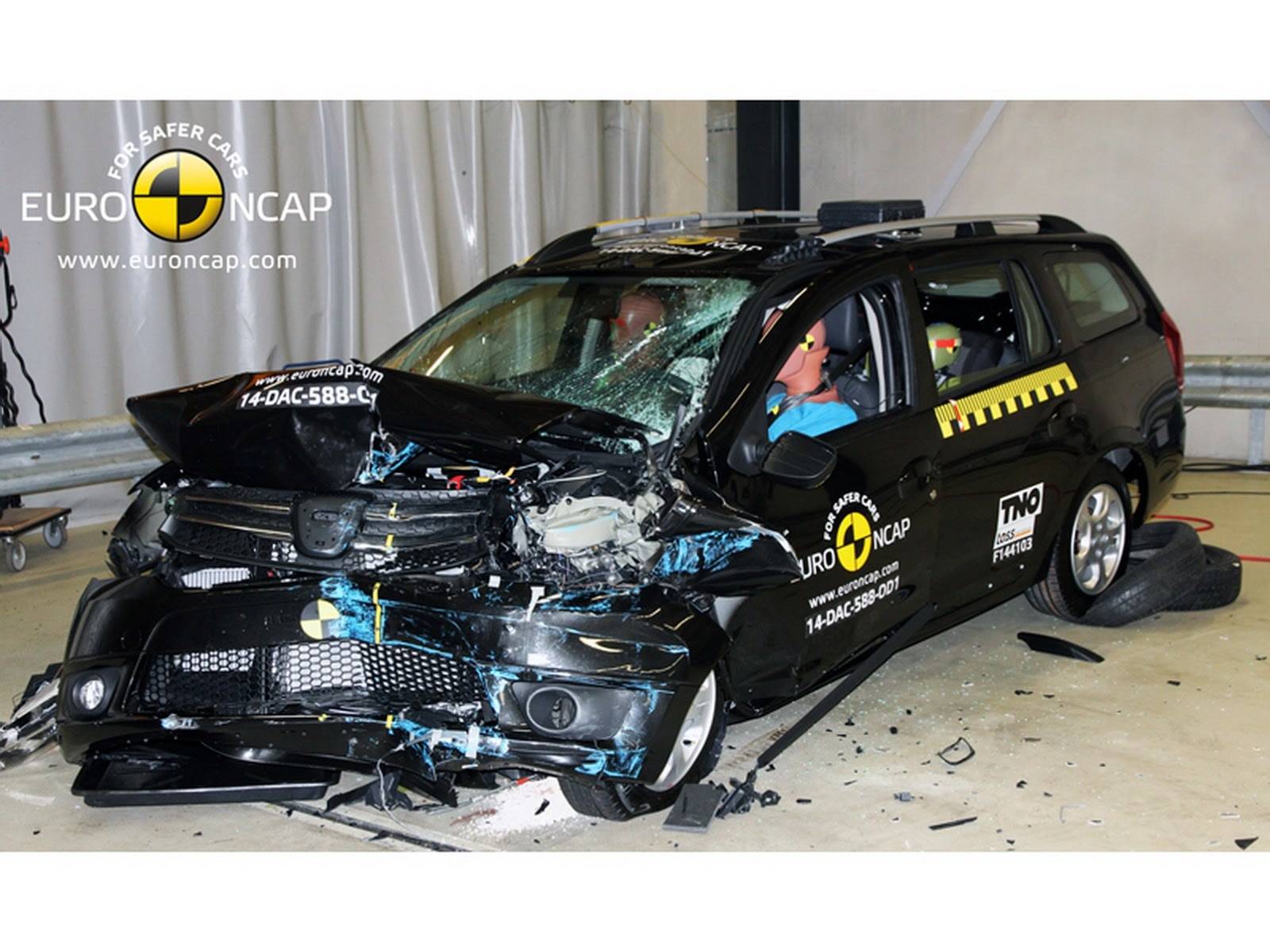 Renault logan краш тест