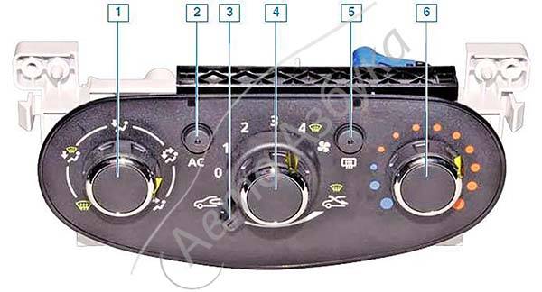 10.1. renault logan. эксплуатация, обслуживание и ремонт автомобилей рено логан c 2005 года выпуска. система вентиляции, отопления и кондиционирования. описание конструкции. — «важно всем» - автотранспортный портал