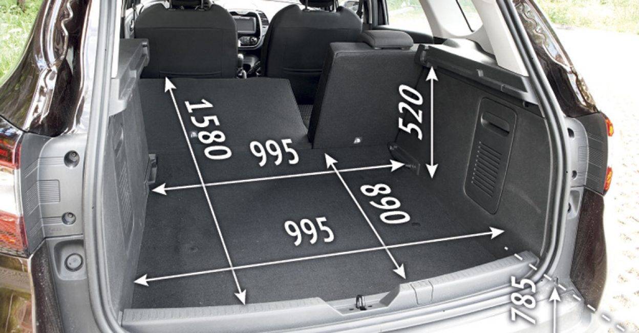 Размеры и габариты багажника рено дастер