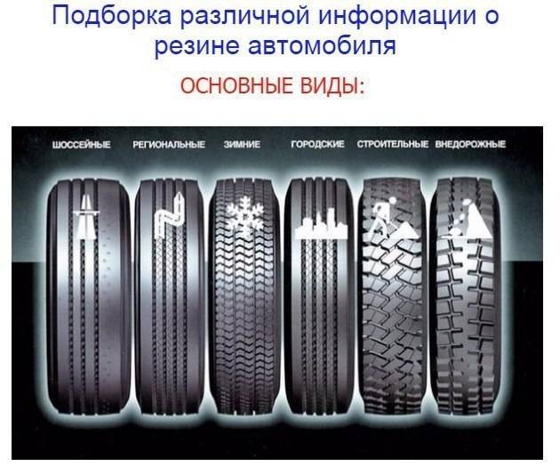 Технические характеристики шин или как правильно подобрать шины на автомобиль?! все, что вы хотели знать о шинах. маркировка, типы, сезонность.