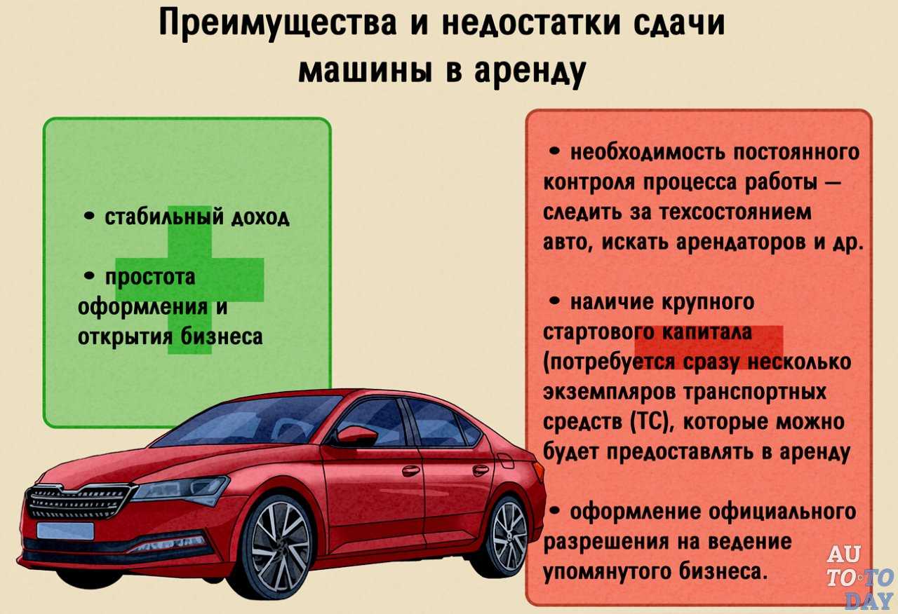 Аренда авто в крыму 2023: рейтинг сервисов, где лучше, отзывы, советы | travel4free.ru
