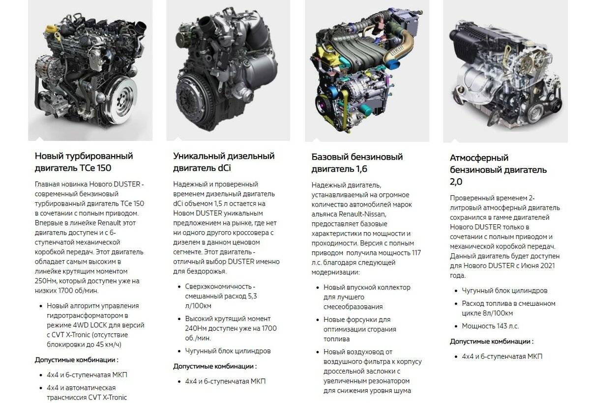 Рено дастер: технические характеристики, габариты, размеры, длина, вес и грузоподъемность машин с двигателем 1.6 и 2.0 4х4