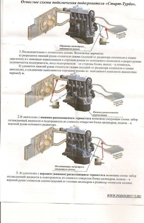 Схема подключения предпускового подогревателя двигателя старт м
