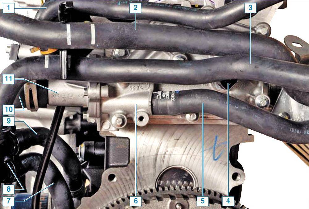 Схема системы охлаждения двигателя рено дастер дизель