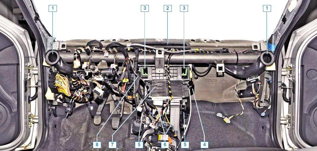 Renault Duster Система отопления, вентиляции и кондиционирования Рено Дастер