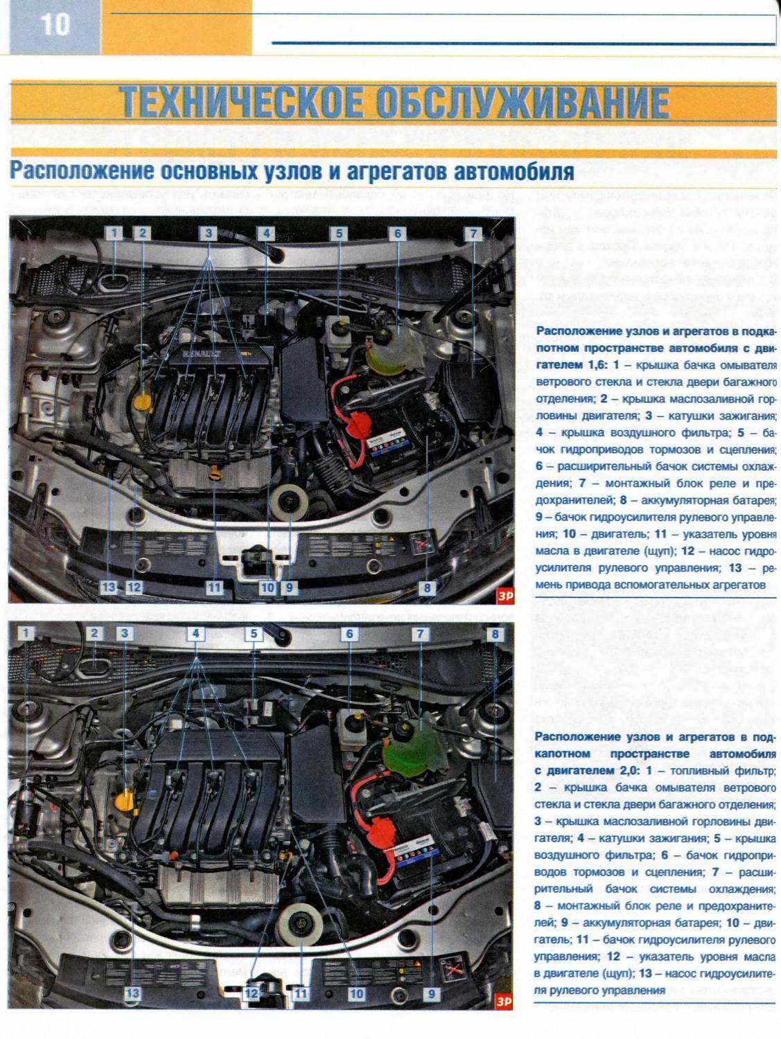 Renault duster какой мотор выбрать эксплуатация
