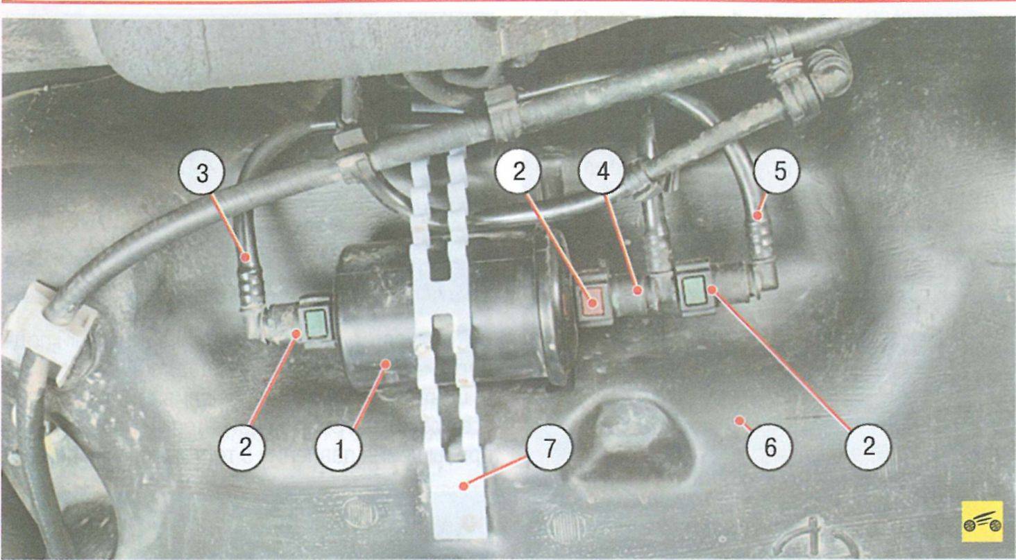 Ремонт топливной системы на рено логан своими руками – инструкции по ремонту топливной системы на авто renault logan - новый logan