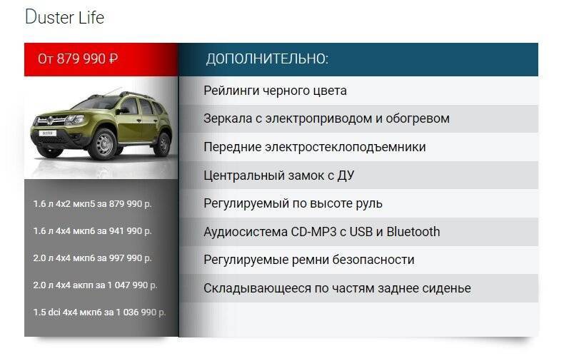Рено дастер двигатель 2.0 технические характеристики 4х4, 4х2