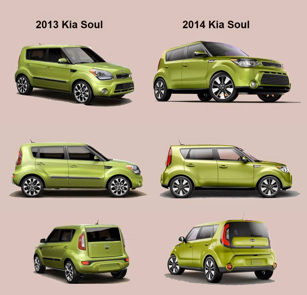 Сравнение киа соренто и рено дастер. сравнение автомобилей кроссовер kia soul i рестайлинг и кроссовер nissan terrano iii комплектации и стоимость