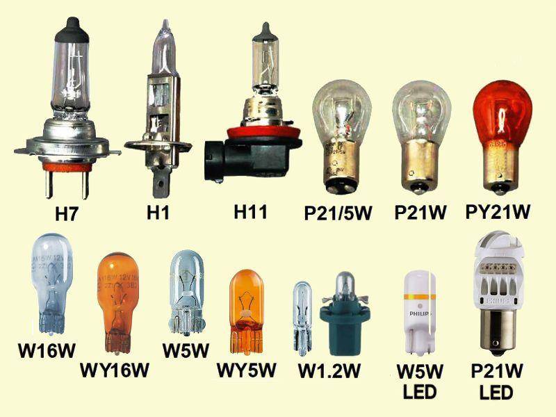 Светодиодные лампы h7 дастер - светодиодные лампы h7 для ближнего света рено дастер - мой duster