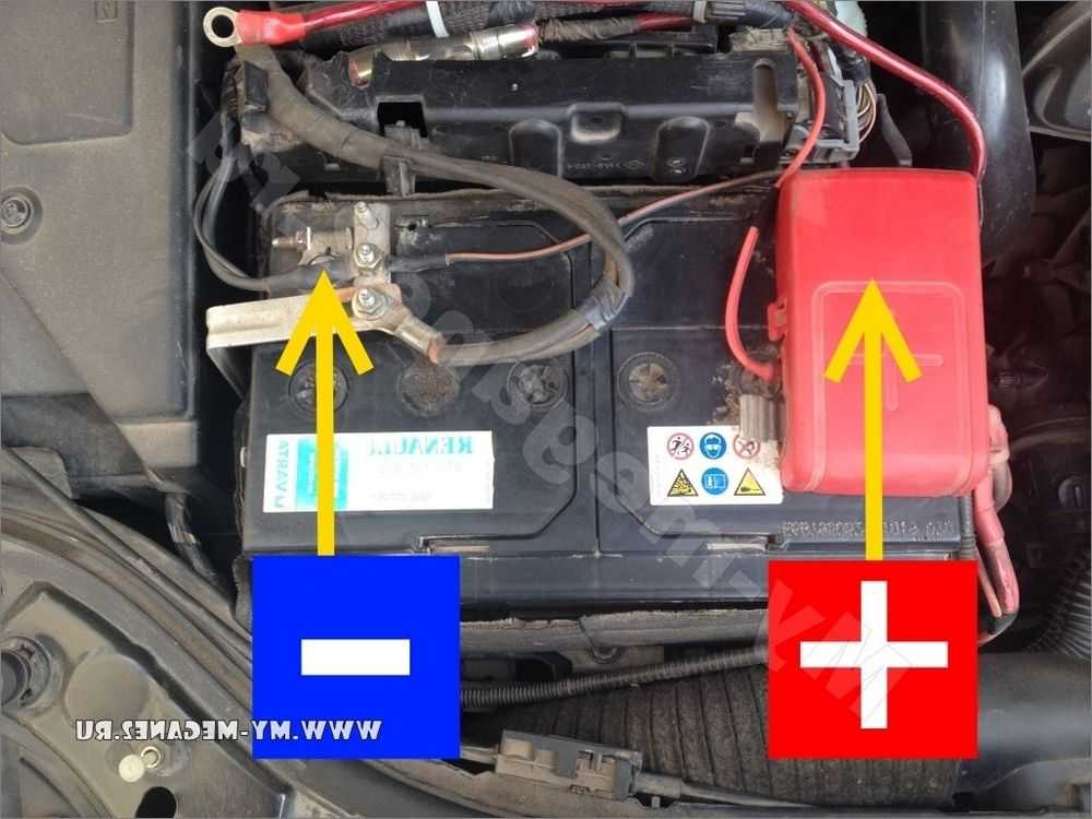 Какой аккумулятор лучше поставить в renault megane 2 | acdelco, afa, ashuki (31 производителей)