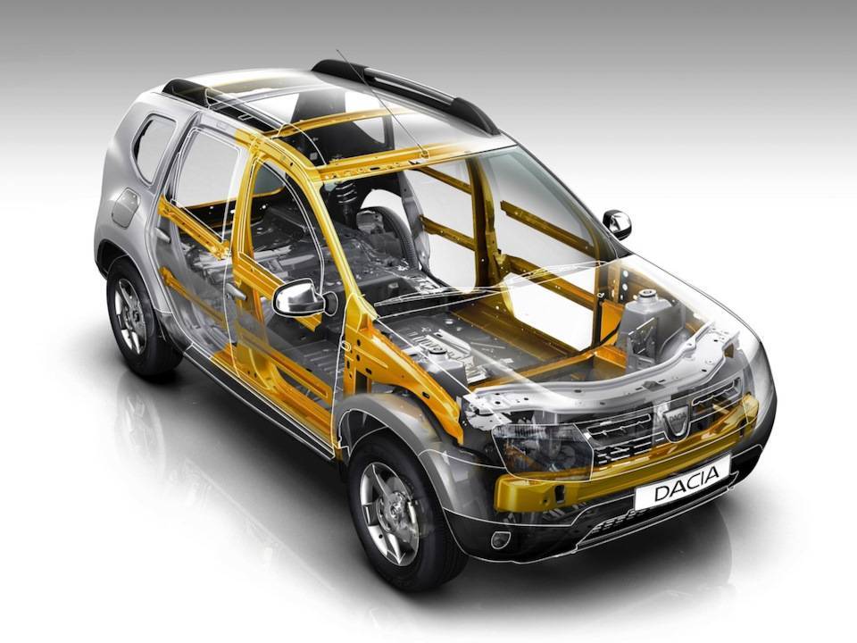 Renault duster с пробегом – слабые места, неисправности, выбор