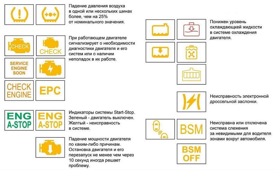 Приборная панель рено дастер 2 поколения | prorenault2.ru
