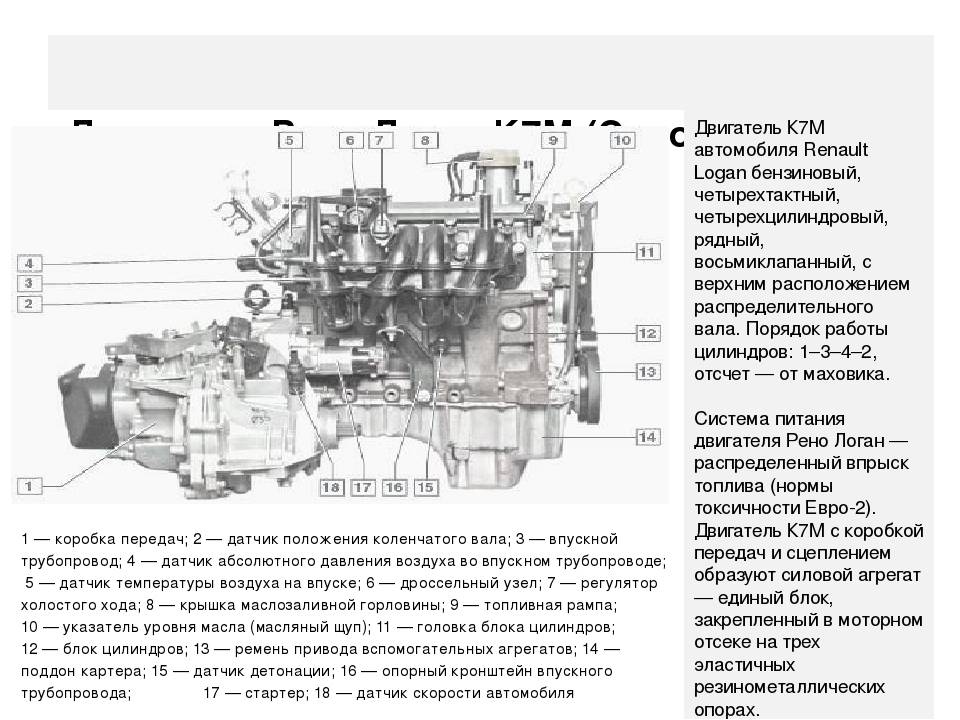 Капитальный ремонт двигателя к4м renault