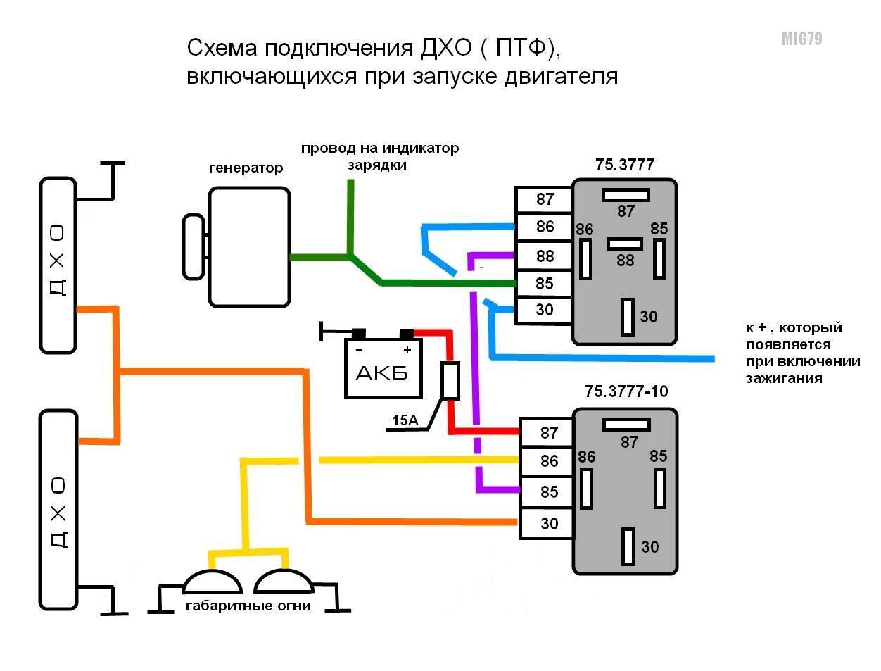 Установка дхо на ларгус своими руками