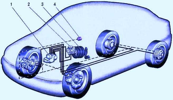 Сборка заднего тормозного механизма автомобиля рено логан