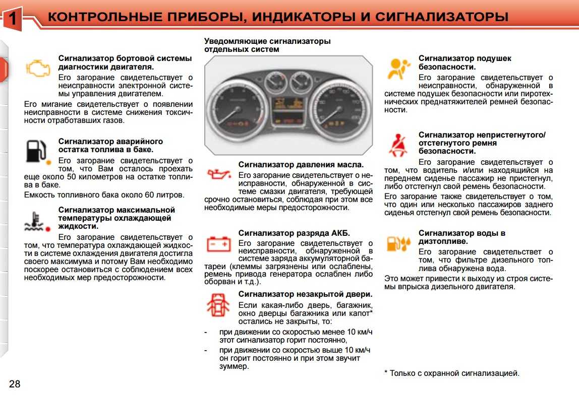 Загорелась лампочка абс что делать - все о лада гранта