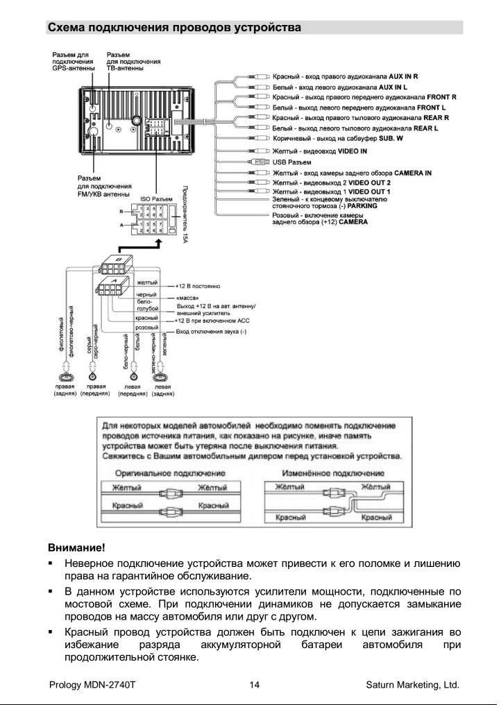 Как установить 2din магнитолу в ларгус
