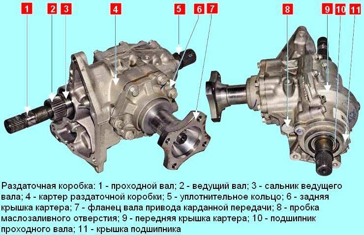 Снятие и установка приводов задних колес | renault duster 2011 1,6-2,0-1,5 dci | руководство renault