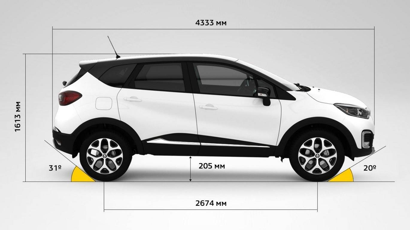 Renault kaptur с 2016 года - характеристики бензинового двигателя 1,6 литра