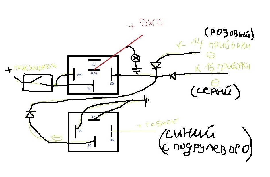 Как подключить и установить ходовые огни рено логан: фото и видео