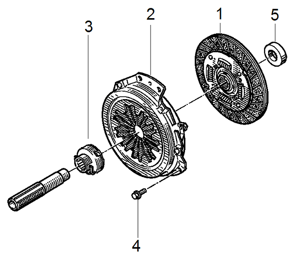 Регулировка сцепления на рено логан с двигателем 1.4 и 1.6