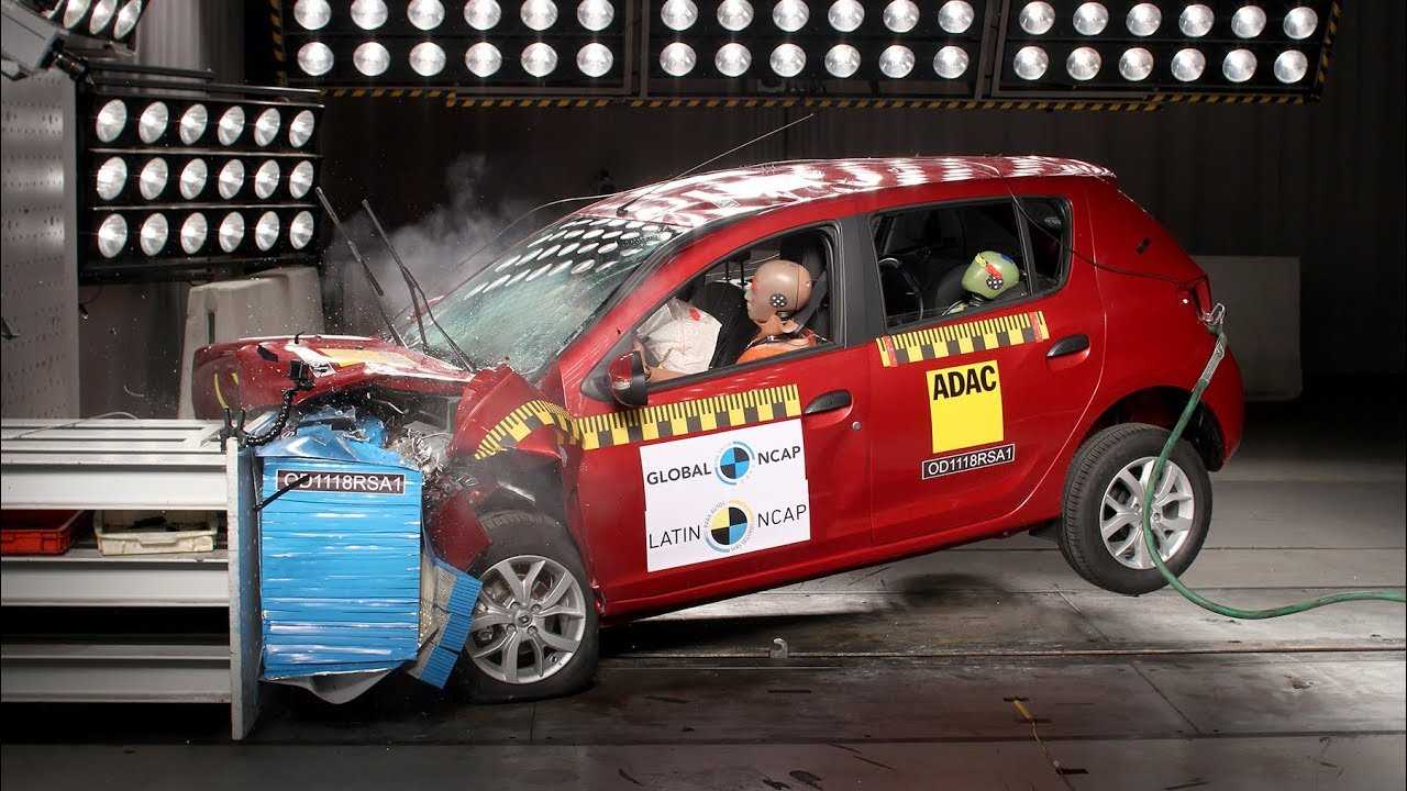 Renault logan краш тест