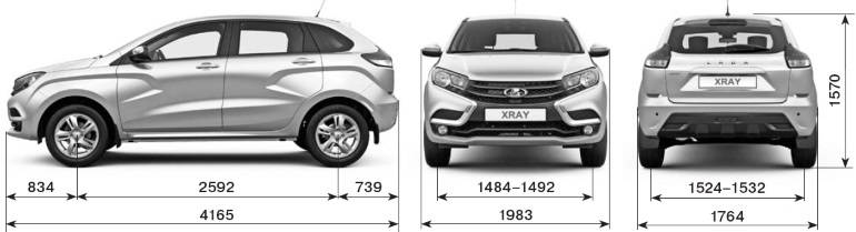 Lada xray или renault duster — сравниваем что лучше?