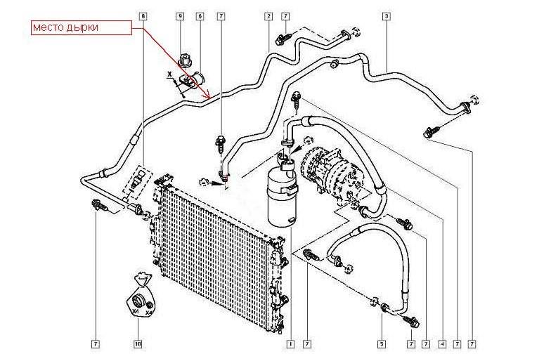 Ремонт кондиционеров рено дастер - ремонт кондиционеров рено renault всех моделей в москве юао - мой duster