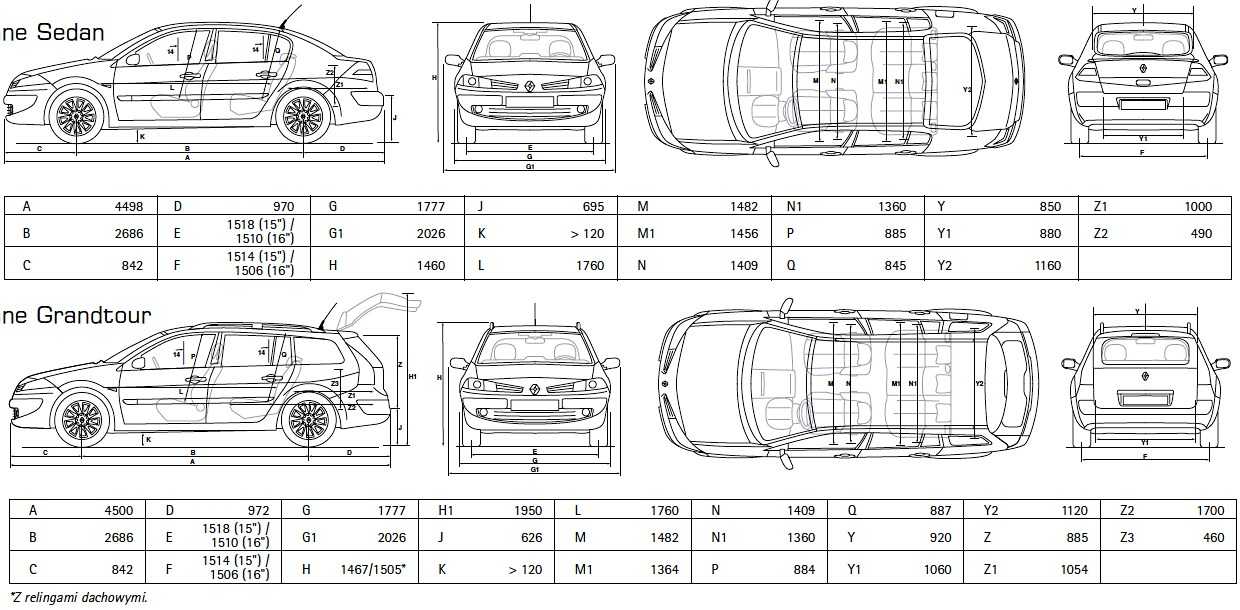 Рено Меган 2 универсал дизель и бензин: технические характеристики