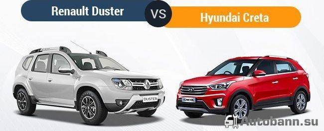 Hyundai creta или renault duster: сравнение недорогих кроссоверов