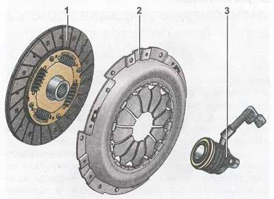 Привод сцепления рено дастер 1.6