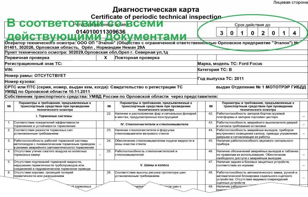 Техосмотр по новым правилам в 2021 году: теперь обмануть не удастся - autotopik.ru
